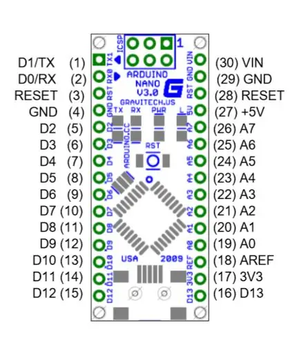 Comience con Arduino Nano