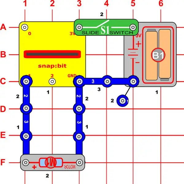 Bouw het schema