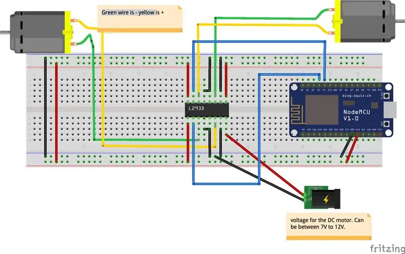 Crea l'hardware!