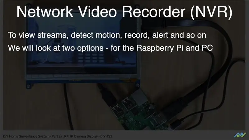 NVR -alternativer for DIY Home Surveillance System