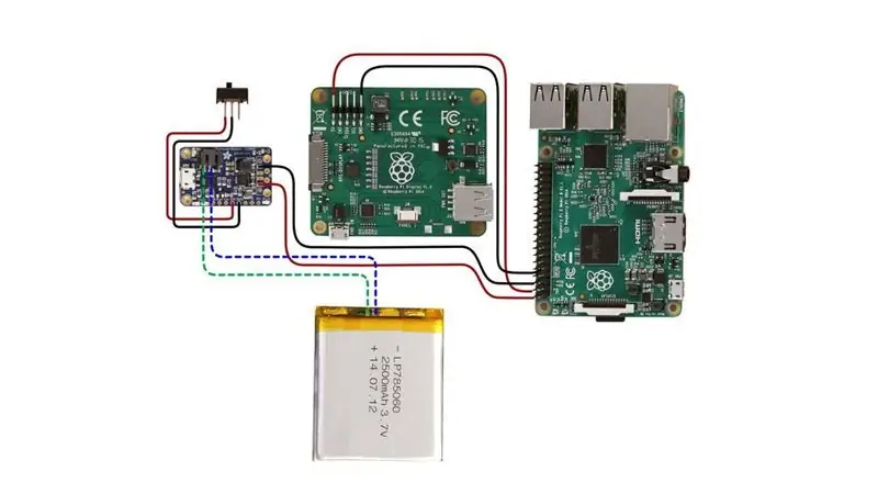 Lituokite tvirto laido jungtis prie „Raspberry Pi“ir prijunkite „LiPo“akumuliatorių prie „PowerBoost1000“