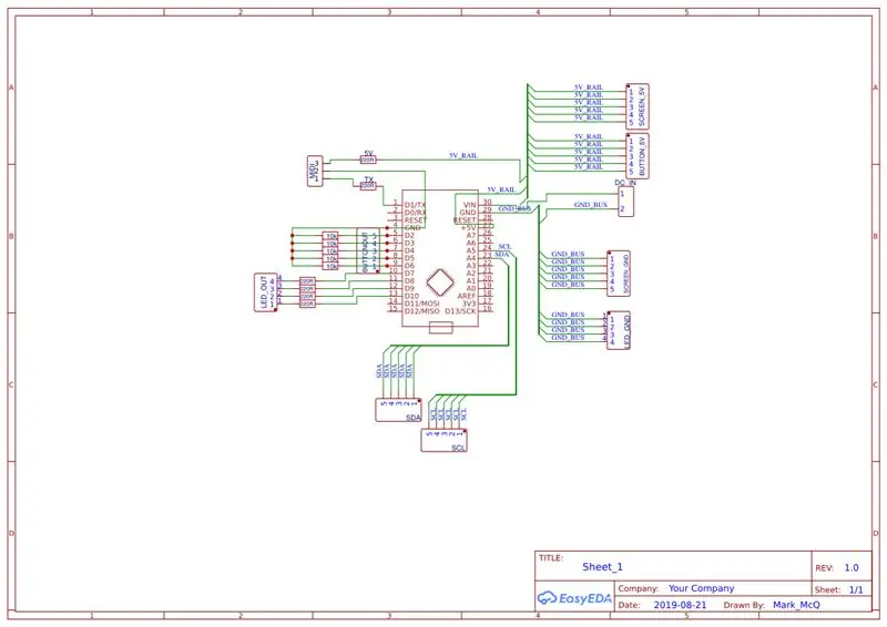 Dizajni i PCB