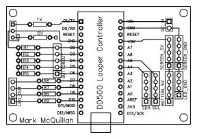 PCB-ontwerp