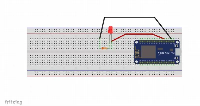 Configuració de les connexions de maquinari