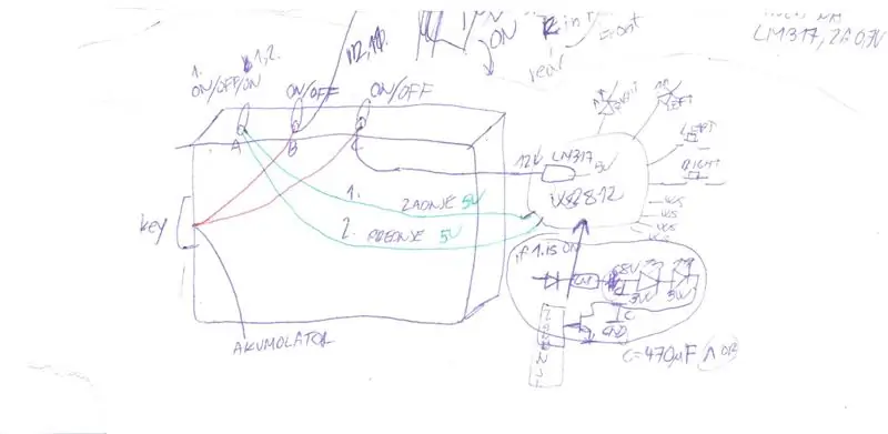 Layout Plan