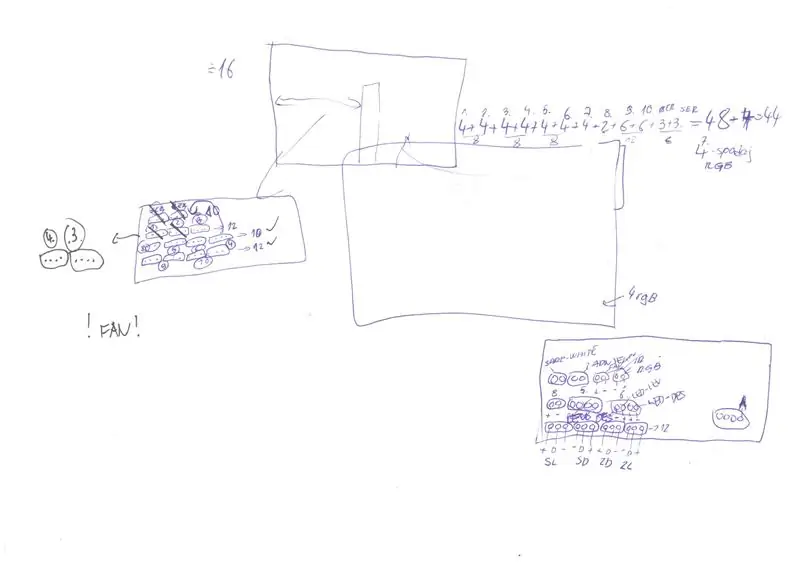 Plan d'aménagement