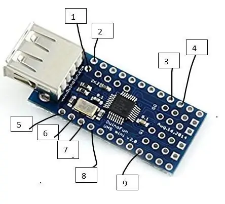 Povežite USB mini štit sa svojim Arduino Nano