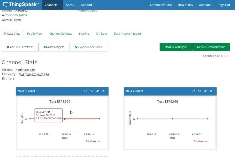 Ang ESP8266 ay Nagpapadala ng Data sa Thingspeak