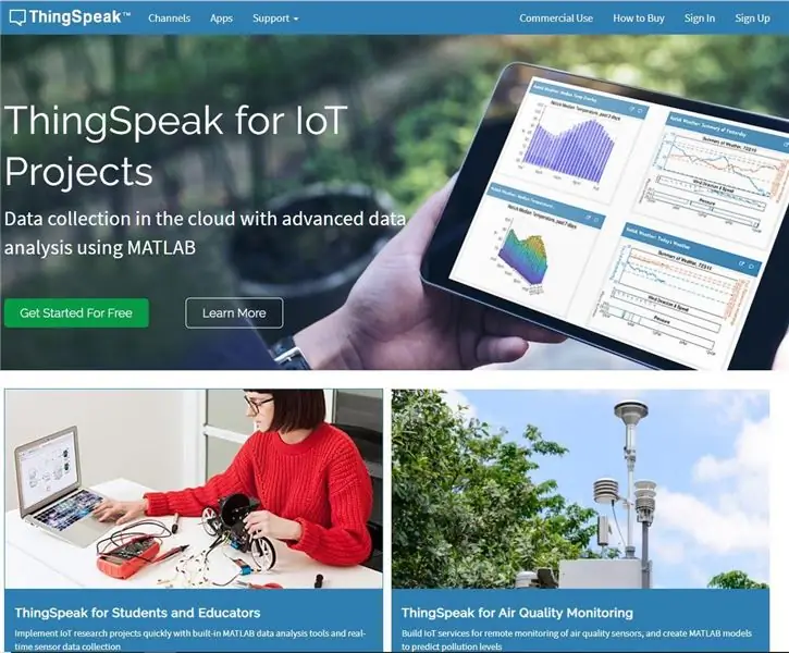 Thingspeak платформасын карап