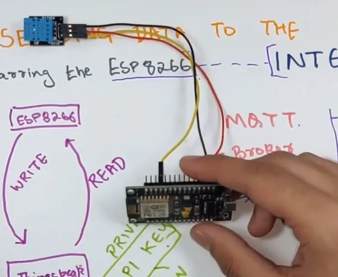 Konfigurera ESP8266 för testerna