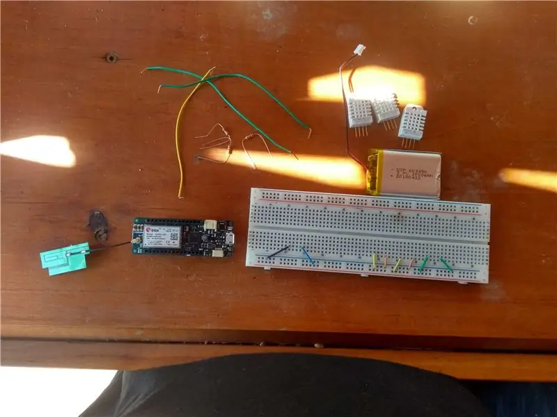 Remote na Sensing ng Temperatura