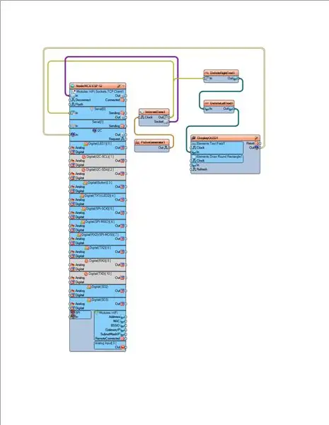 In Visuino: Komponenten verbinden