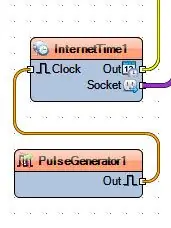 A Visuino Afegeix components