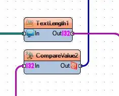 A Visuino Afegeix components