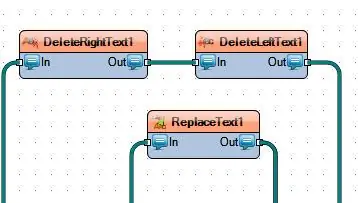 A Visuino Afegeix components