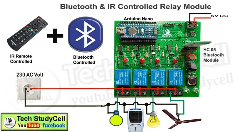 Reléový modul IR a Bluetooth