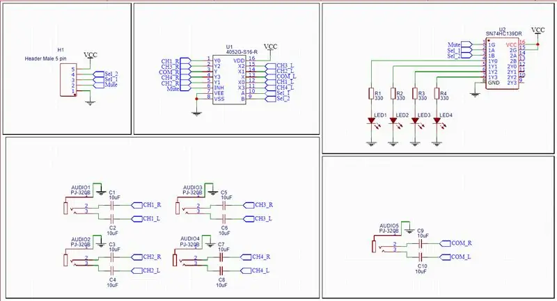 Den schematiska förklaringen