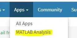 Создайте анализ MATLAB