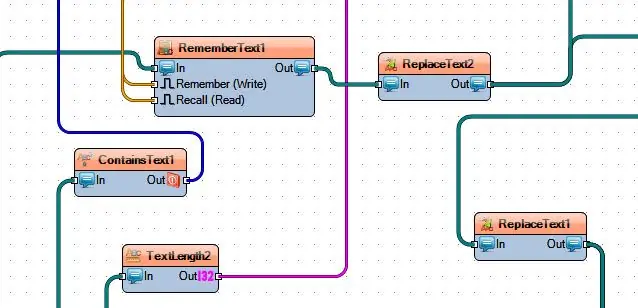 A Visuino Afegeix components