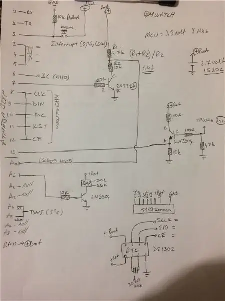 เจเรคลี มัลเซเมเลอร์