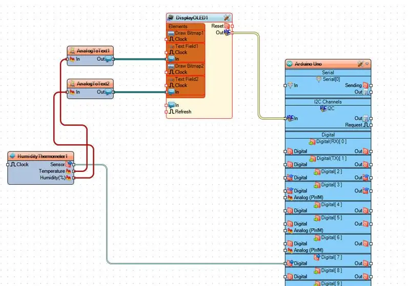 Në Visuino Connect Components