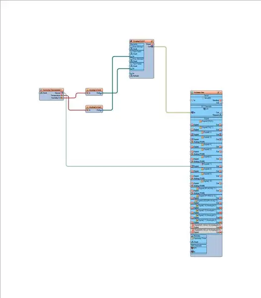 Visuino Connect komponentos