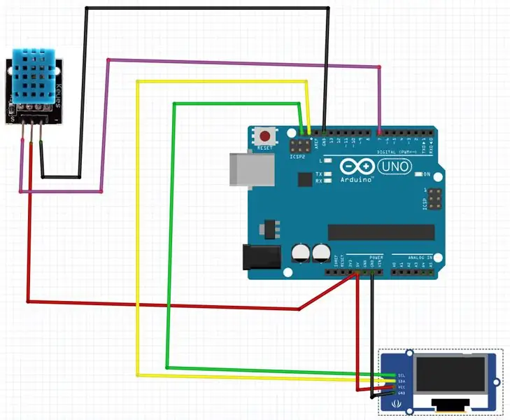 Ang Circuit