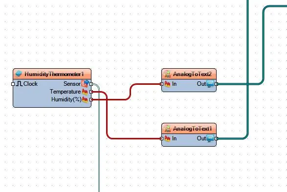 Dans Visuino, ajoutez des composants