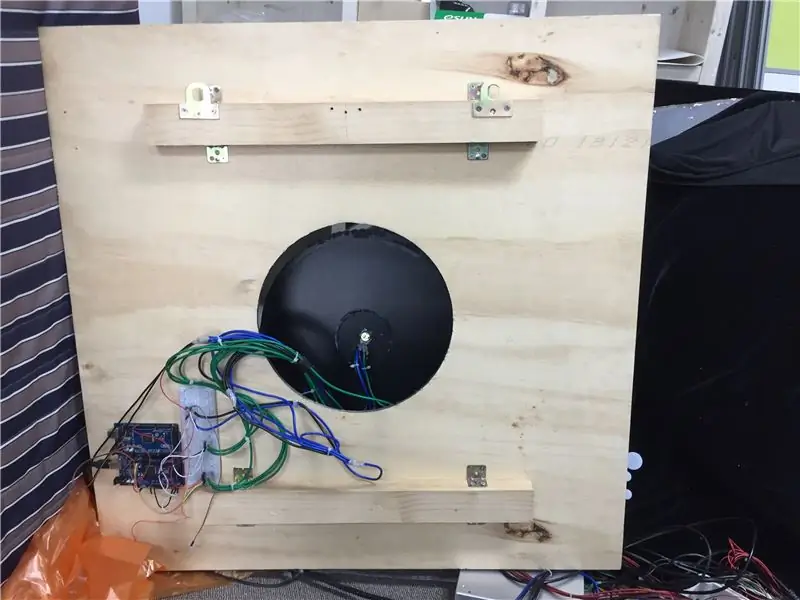 Kombinasyon ng Hardware at Pag-configure ng Back Panel Circuit