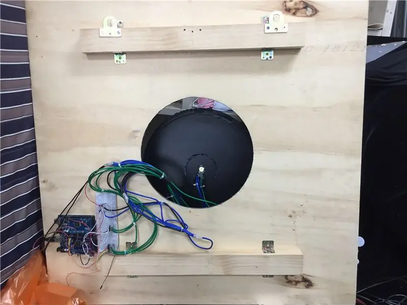 Kombinasyon ng Hardware at Pag-configure ng Back Panel Circuit