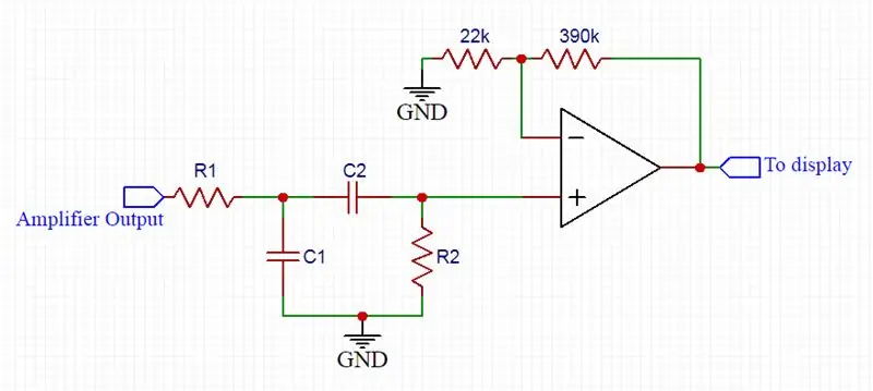 Bandpass filtrlərinin dizaynı