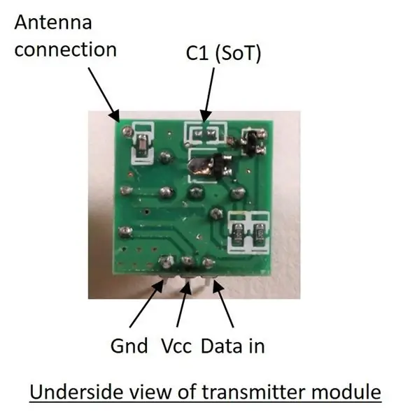 Transmitter Notes