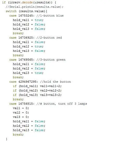 Laden Sie den Code herunter