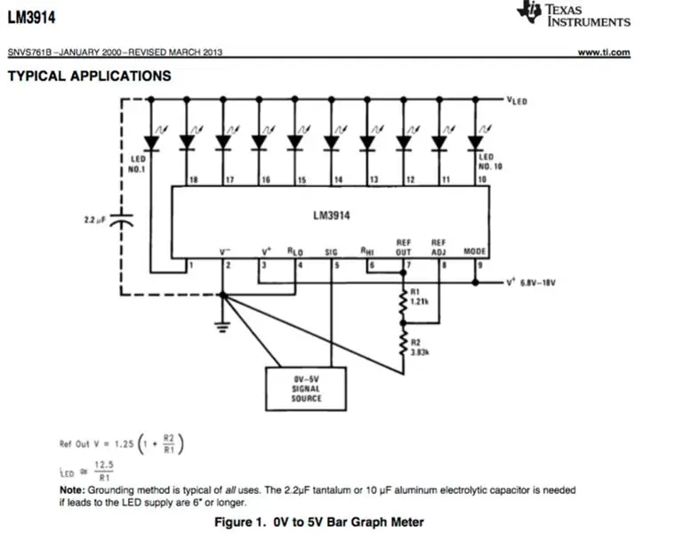 El Circuito: Diagramm