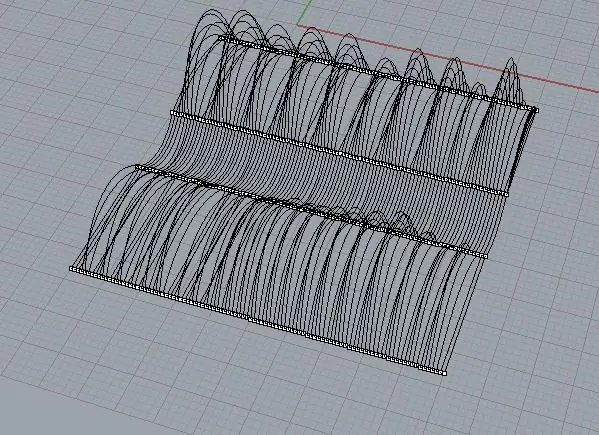 Diseñar La Pantalla: La Forma