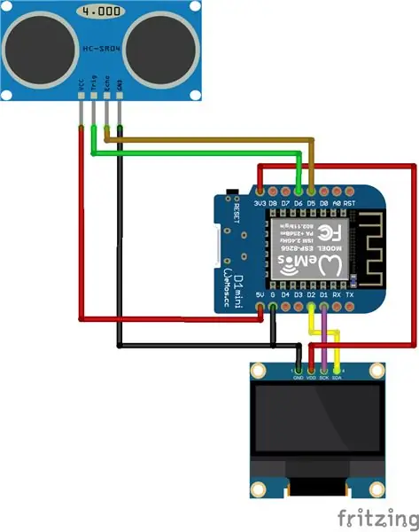 Câblage des circuits