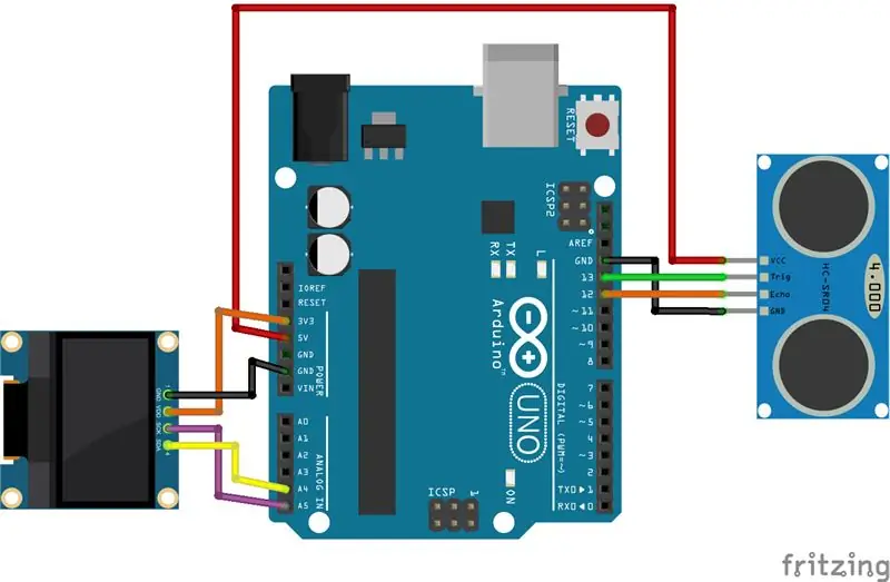 Mga Kable ng Circuit