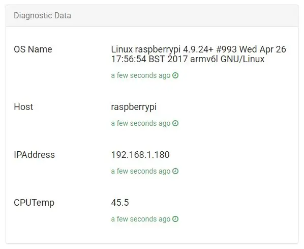 A Cloud4RPi telepítése