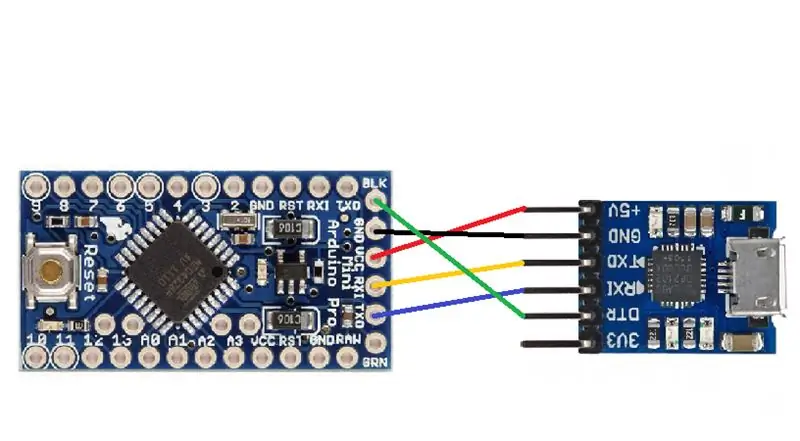 SCHÉMAS DES CIRCUITS