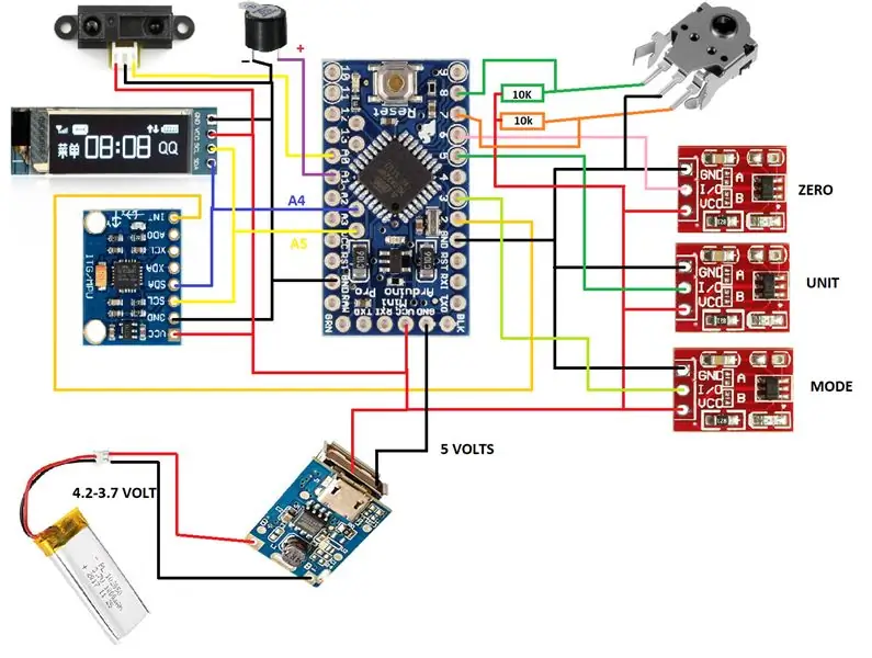 SCHÉMAS DES CIRCUITS