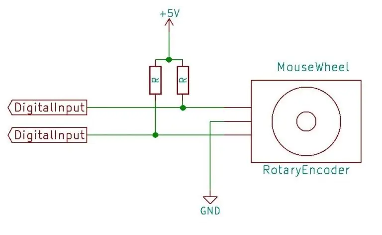 ENCODER