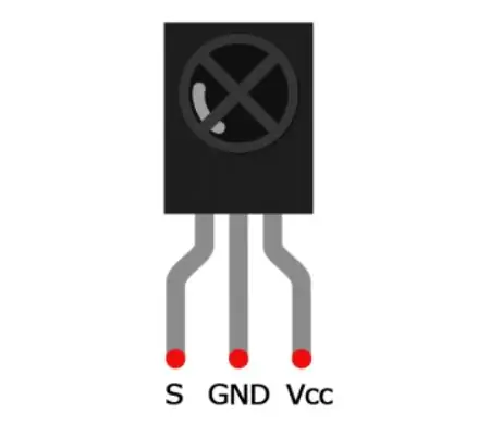 Mga Set-up na Circuit