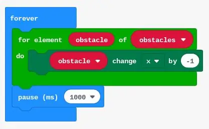 Ua Obstacles Tsiv