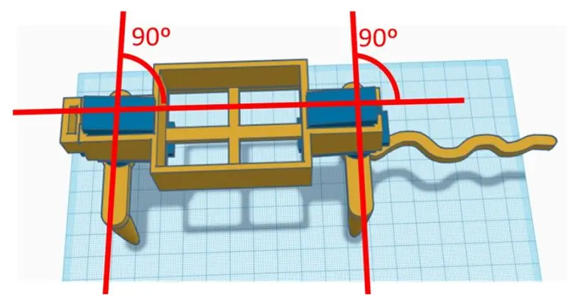 Hiệu chỉnh Servos