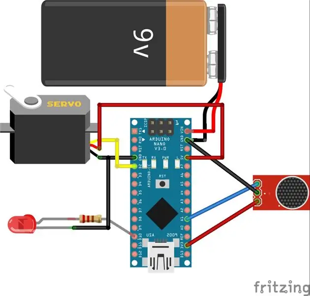 Zostava: elektronika