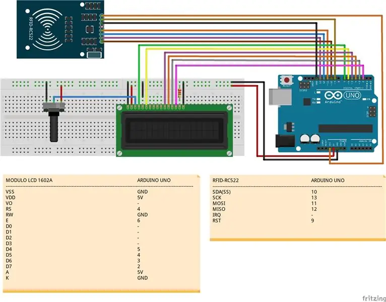 CIRCUIT