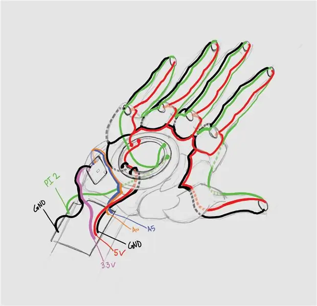 Trinn 3: Wire Up Wrist Armor!