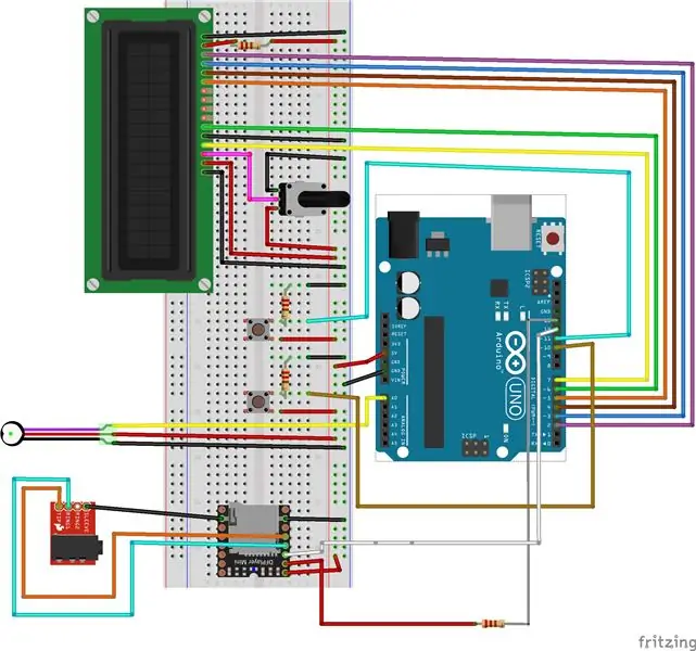 Sambungan Elektronik