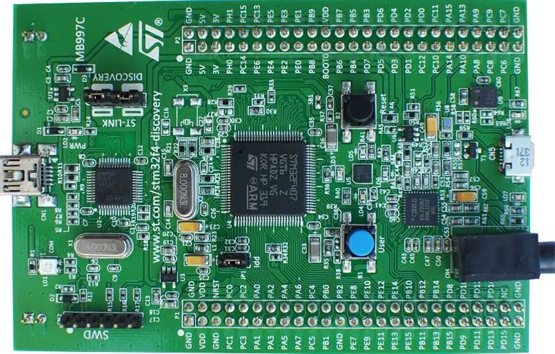 Llista de components