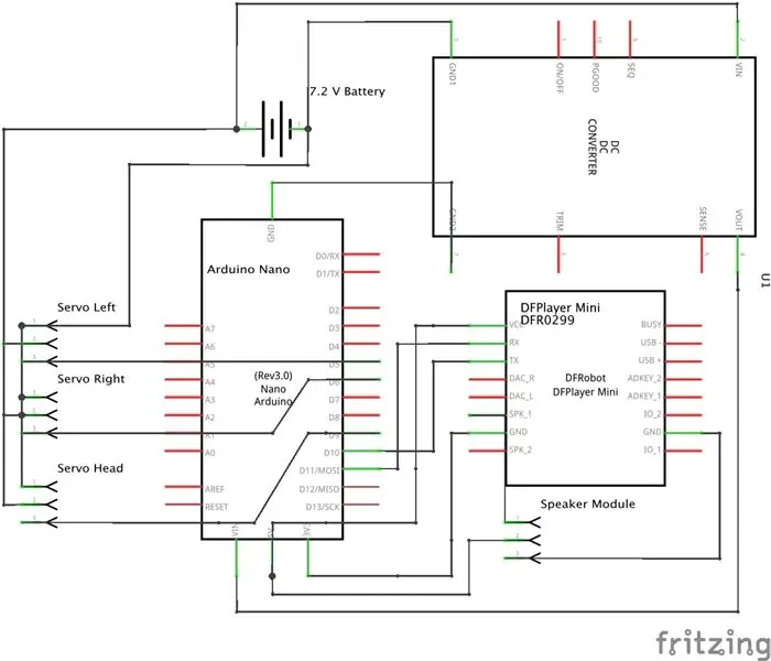 Elektronika: PCB -nin lehimlənməsi və elektronikanın böyük hissəsi